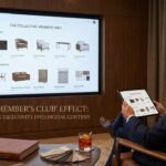 The “Member’s Club” Effect: Designing Exclusivity into Digital Content